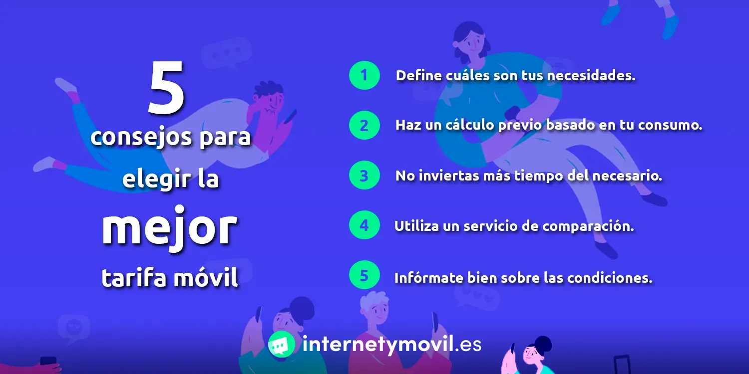 Cinco consejos para elegir la mejor tarifa móvil mostrados como lista numerada con personas ilustradas.
