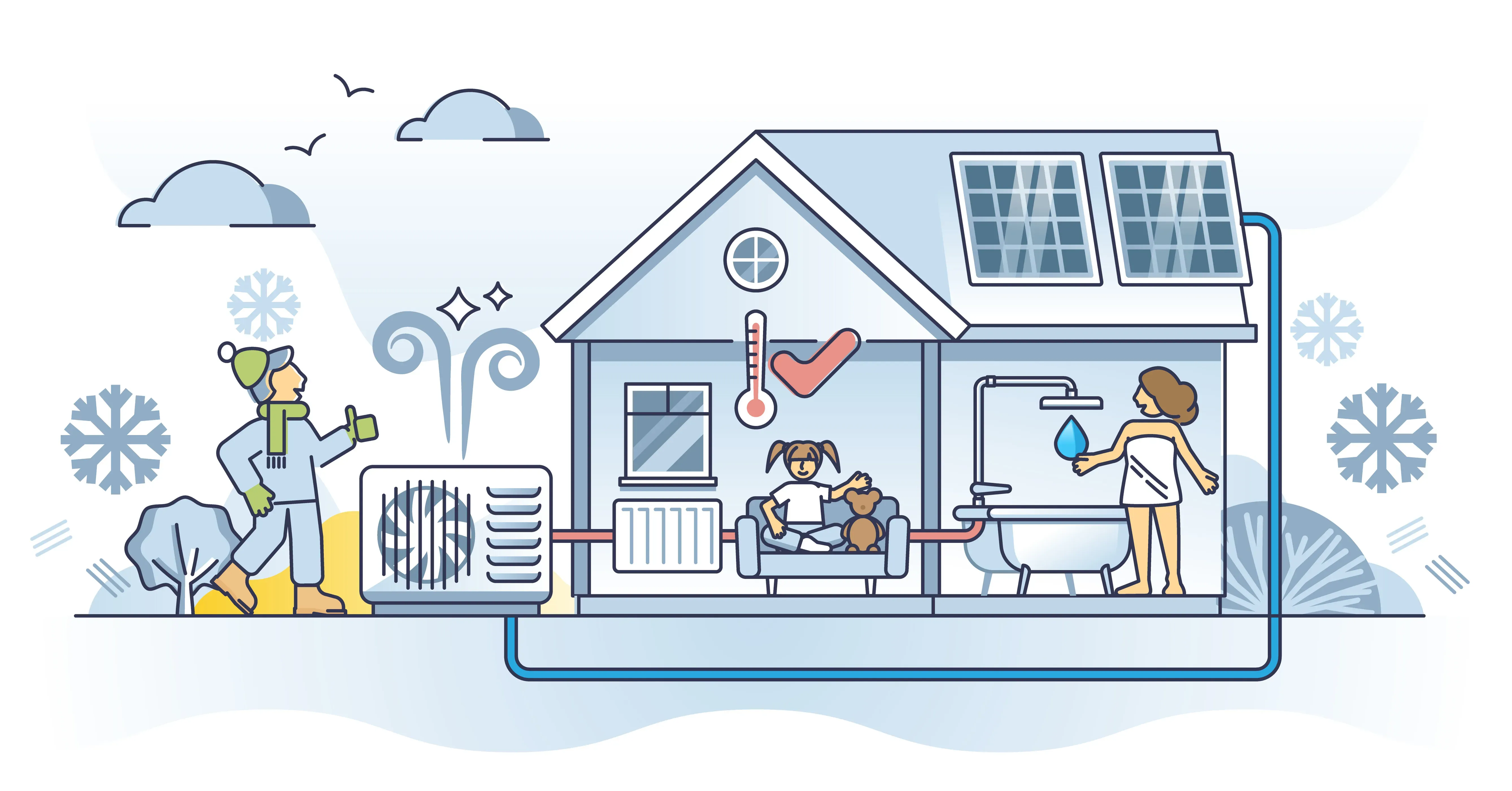 House cross-section showing solar panels, heat pump system, radiator, and person using water tap during winter.
