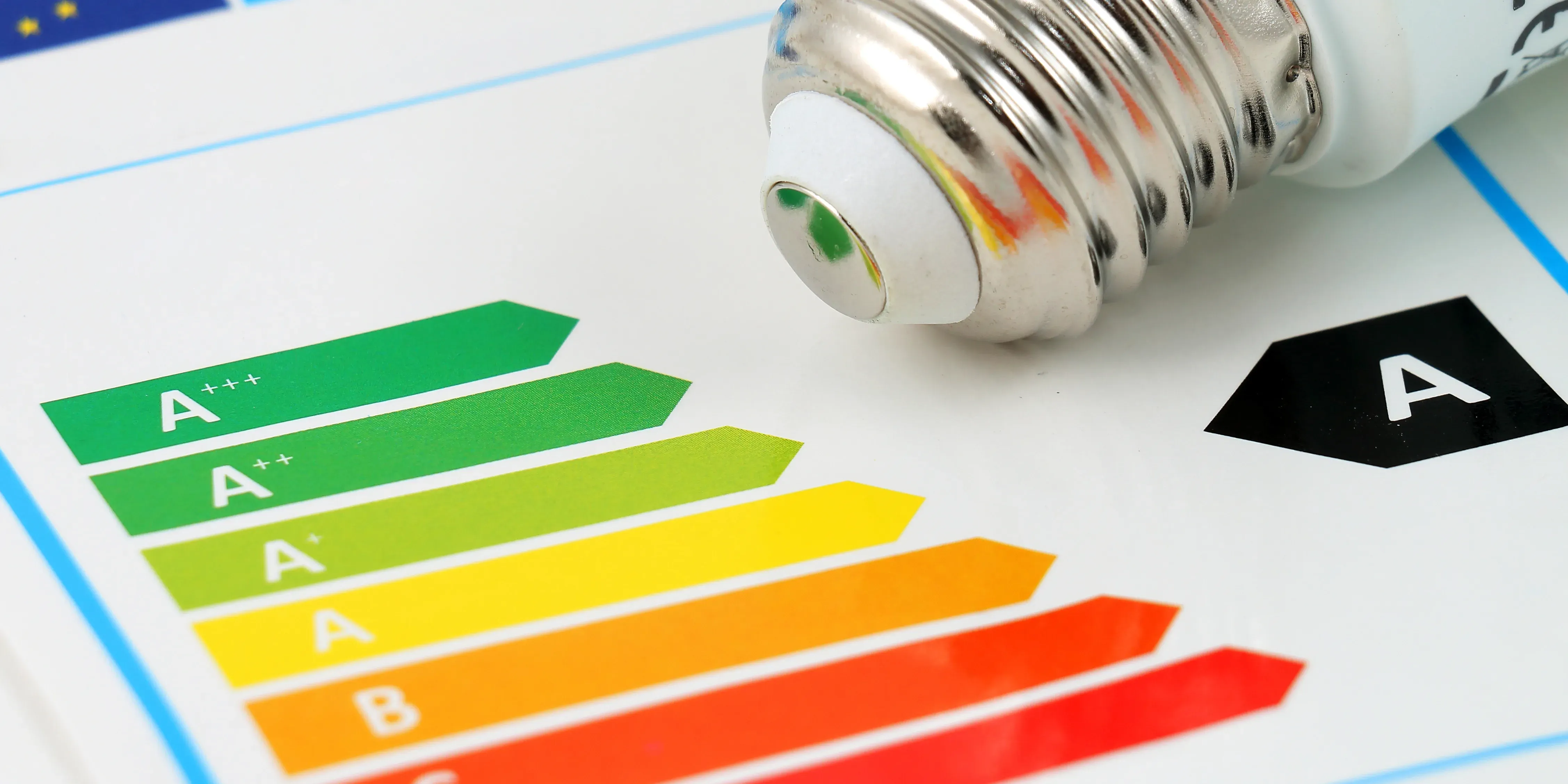Energieffektivitetsklassifiseringskart med fargede bånd ved siden av en lyspære.