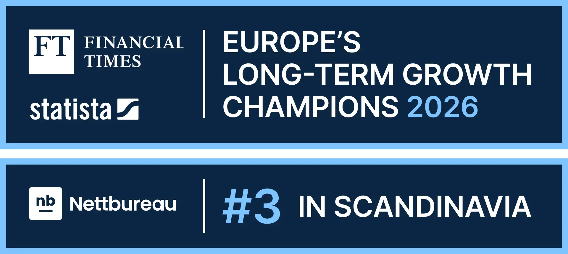 Link to Financial Times' list "Financial Times Ranking: Europe’s Long-Term Growth Champions 2026 Top 3 in Scandinavia".