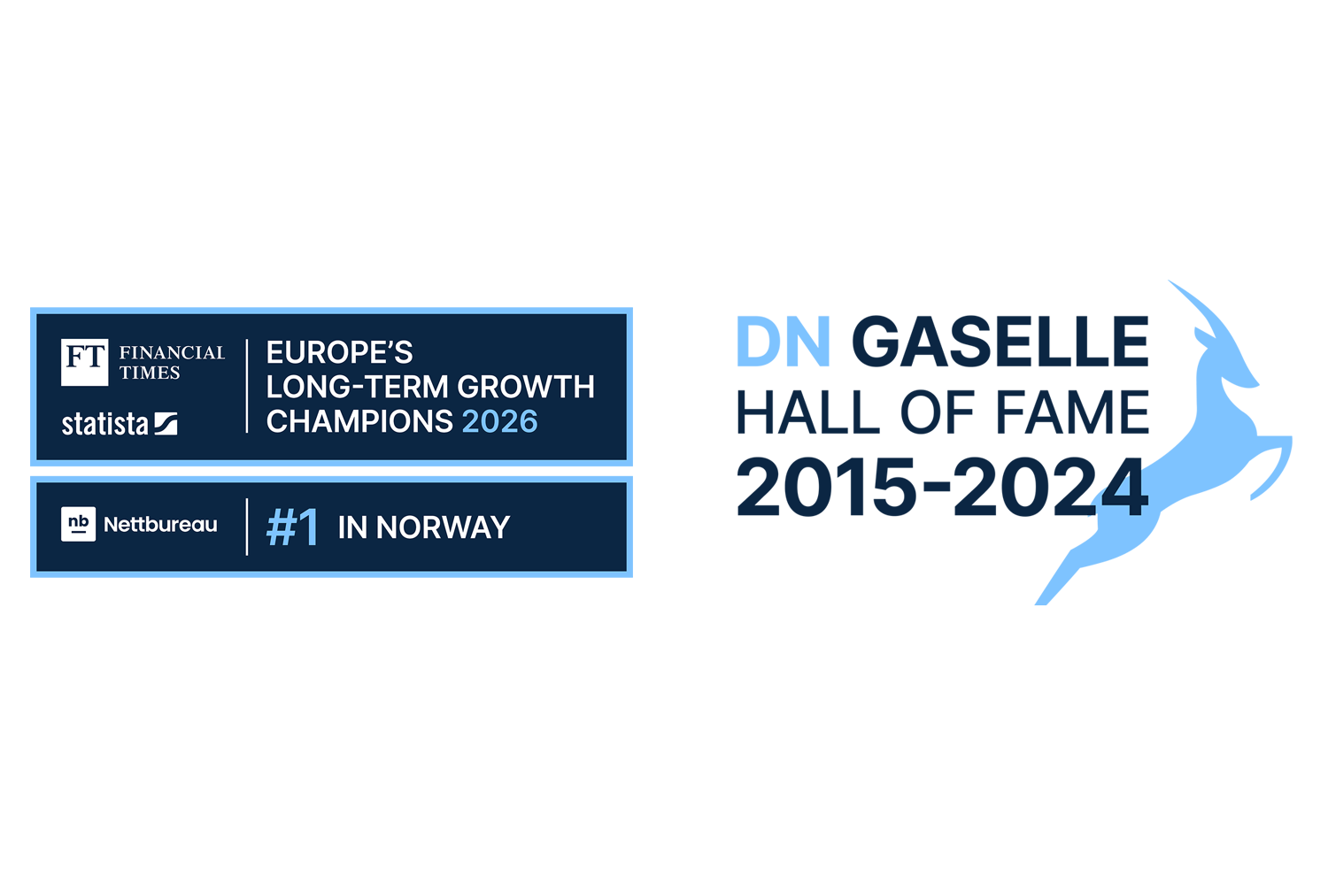 Utmerkelser: Financial Times Ranking: Europe’s Long-Term Growth Champions 2026 topp 1 i Norge, Gasellenes Hall of Fame fra 2015–2024